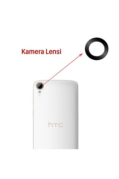 ETC Htc Desire 828 Desire 830 Camera Lens-(5775) - Myg3022-9628