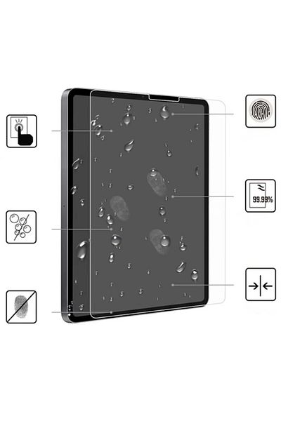 ETC iPad Pro 12.9 2021-2020-2018 Tempered Glass Screen Protector-(5775) - MYG6780-9696
