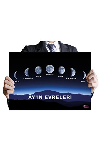 okul posterleri Ayın Evreleri Okul Posteri