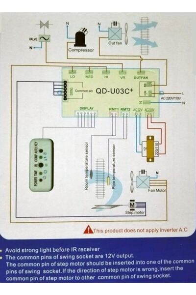 Artiko Klima Kumanda Kartı Üniversal Qd-u03c