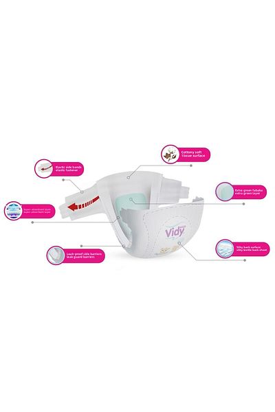 Vidy Baby Diapers Size 4 Maxi Premium 184 Pieces 46x4 Pack Economical/9-18 Kg/leakproof Absorbent Hypoallergenic