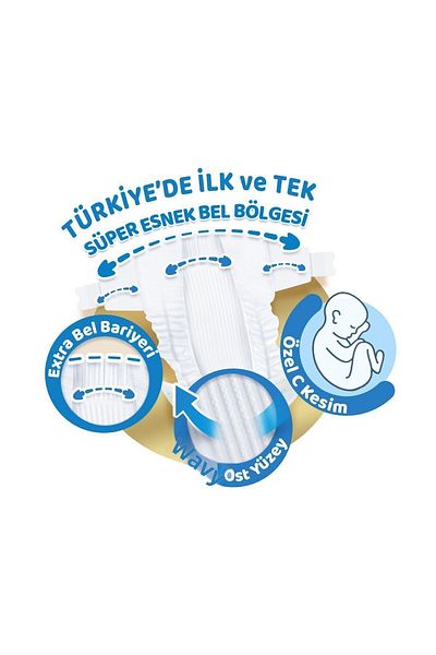 Molfix Pure&soft Baby Diapers Size 4 Maxi Ultra Package 172pcs