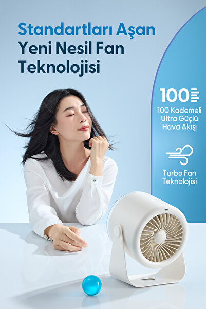 Daxi Airflow Af02 Yeni Nesil Şarjlı Turbo Masa Fanı, Ultra Güçlü Hava Akışı, 100 Kademeli, 16x19cm