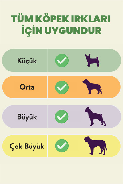 kito Freeze Dried Hindi Göğüs Kedi Ve Köpekler Için Ödül Maması Doğal, Glutensiz 30 G (CAT&DOG TREAT)