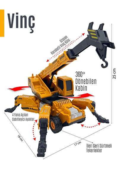 FEN TOYS Oyuncak İş Makinesi / Vinç Iş Makinası - Sürtmeli