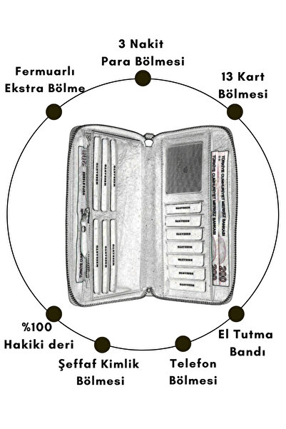 Meskanto Paris Genuine Leather Men's Hand Portfolio
