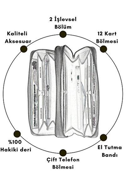 Meskanto Ultra Genuine Leather Double Zipper Wallet