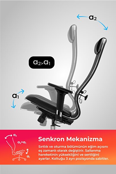 METTA Ergolife Synchrosit 10 Ergonomik Ofis Sandalyesi | Bel Destekli, Çalışma Sandalyesi -1D1.D.1.333