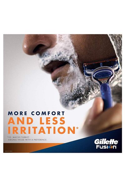 Gillette Fusion 5 Men's Razor 1 Handle + 2 Blades Comfortable & Precision Shaving