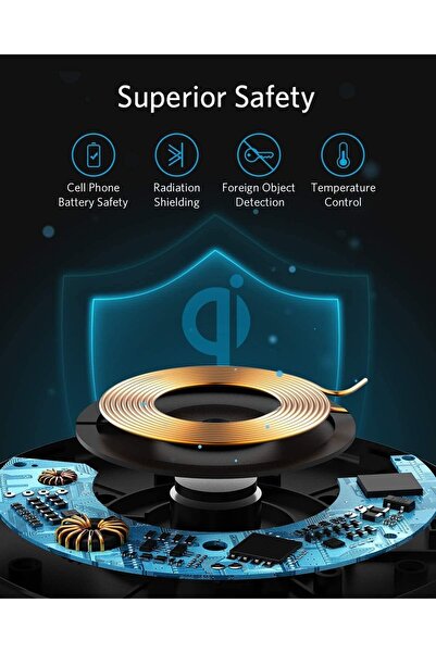 Generic Anker PowerWave Pad Wireless Charger, Qi-Certified 10W Max (No AC Adapter)