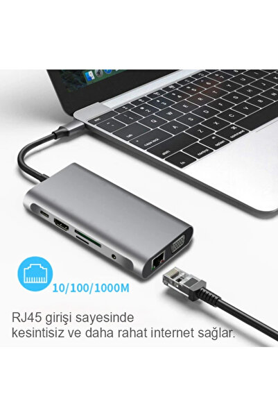 TEKNOCEPNET Ally 10 in 1 HDMI Vga Rj45 Pd USB 3.0 Hub Adapter Multiplexer-(5775) - Bs9817-6245