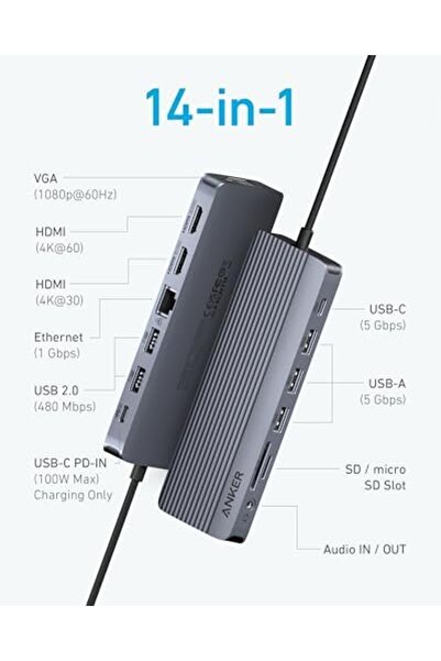 Anker موزع USB-C ثلاثي العرض 14 في 1 مع HDMI 4K