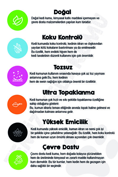 lumpysand Lumpsand Aktif Karbon İnce Taneli Kedi Kumu 20 lt -Cat Litter