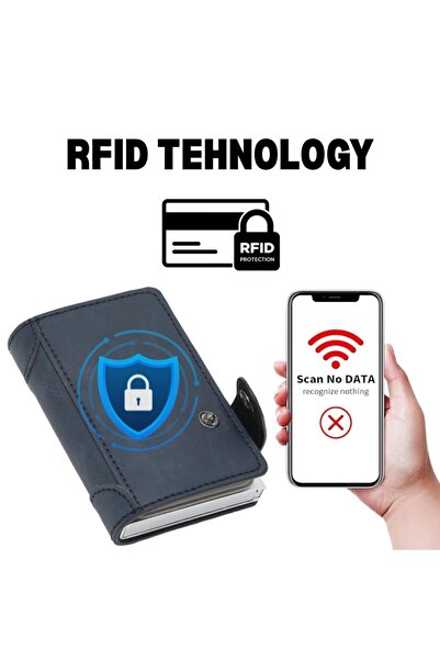 iUni Portofel RFID P4, 10 carduri, bleumarin