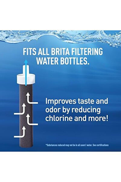 BRITA Water Bottle Filter, Premium Water Bottle Replacement Filters, BPA Free, 3 Count