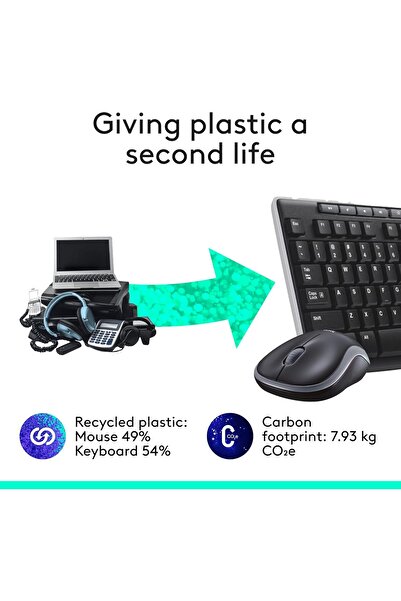 logitech MK270 Wireless Keyboard and Mouse Combo (2.4 GHz, 8 Multimedia Keys, 2-Year Battery Life, E