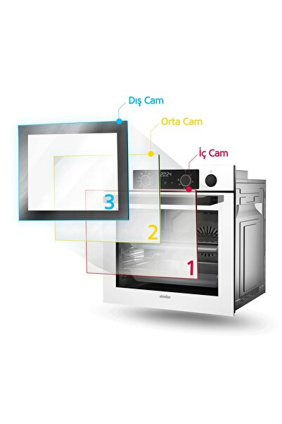 Simfer 8215 Airfry Plus, Siyah Cam Dijital,10 Fonk