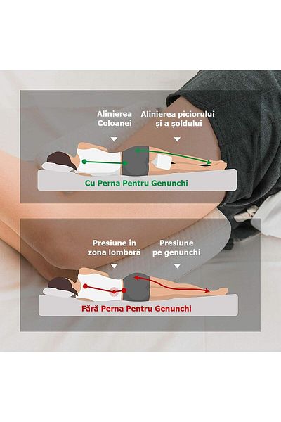 BETTER POSTURE Pack of 2 Orthopedic Knee Pillows Made of Pro Memory Foam, White, 25 X 20 X 15 Cm