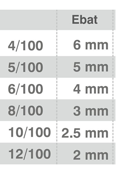 KSO YAPI MARKET 4 Numara/Ahşap Kalbur Elek/42cm