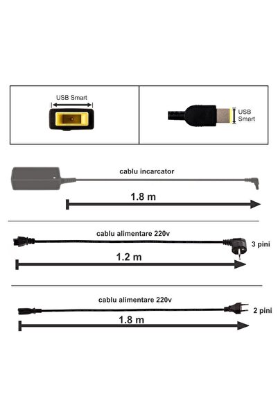 LENOVO Lenovo laptop charger 135W 6.75A 20V rectangular connector (usb type)