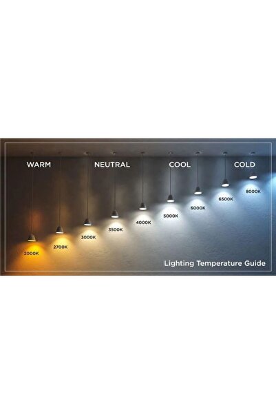 fullreyon 1 Adet Çok Kaliteli E14 Duy 5 Watt, 4200 Kelvin Beyaz Işık Led Ampul, Avize, Şamdan Ampulü Mum Ampul