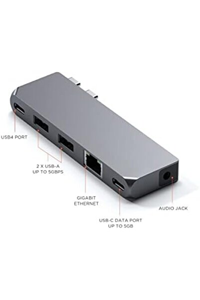 Satechi محول USB-C Pro Hub Mini - USB4، بيانات USB-A، بيانات USB-C، GbE ومقبس الصوت - متوافق