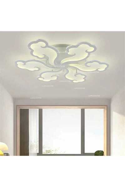 LightPlanet Lustra LED Cloud cu Telecomanda wifi 2.4G lumina/rece/calda/neutra intensitate reglabila