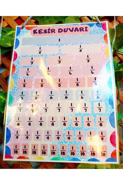 Kozalak Tasarım Fractions Wall Banner Pvc Coated One Piece Banner for School and Classrooms 22*30cm