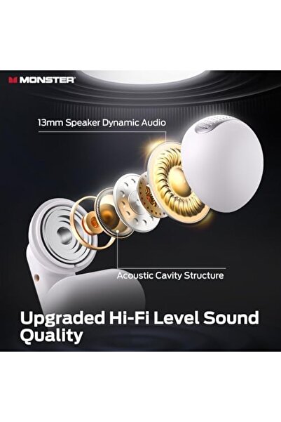 MONSTER Open AC601 Bluetooth Earbuds - Comfortable Clip-On Wireless Earbuds