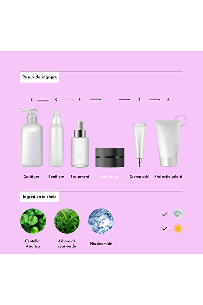 iUNIK Centella Calming Gel Cream