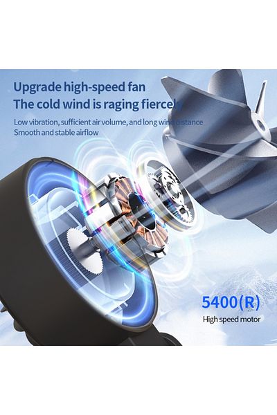 SKYDDAR INNOVATION Portable Hand Fan A10, 100 Speeds, 5400RPM, LED Display, USB-C, Compact and Powerful, White