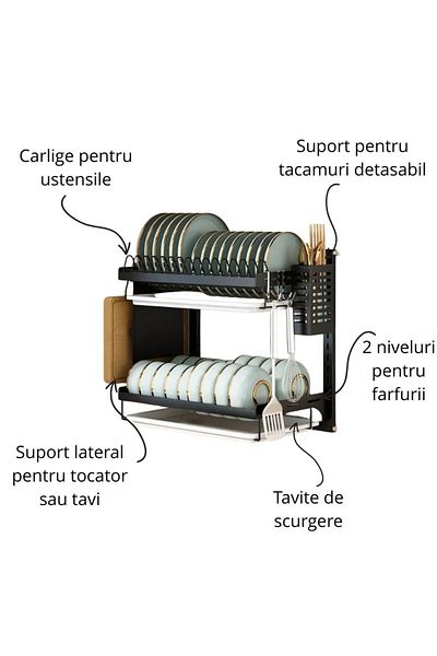 OEM Scurgator suspendat pentru vase pe doua nivele – Solutia ideala pentru bucatariile mici
