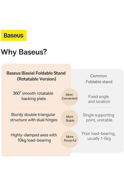 Baseus حامل آيباد معدني قابل للدوران 360 درجة، حامل هاتف وجهاز لوحي | حامل مكتب قابل للطي والتعديل |