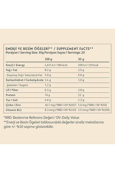 Clean Powders Vegan Protein 600 Gr - Kahve - Çikolata 2'li Set