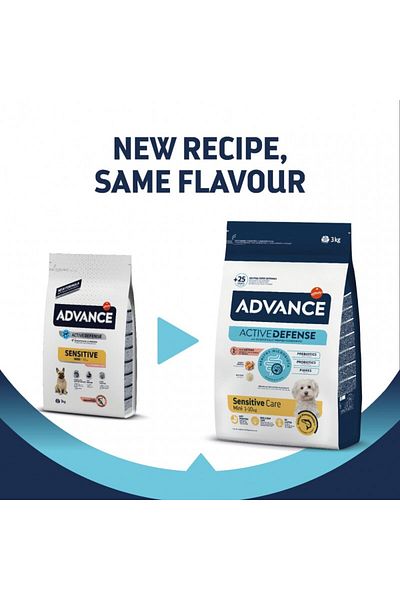 Advance Advance Dog Sensitive Mini Salmon and Rice dry dog food 7kg