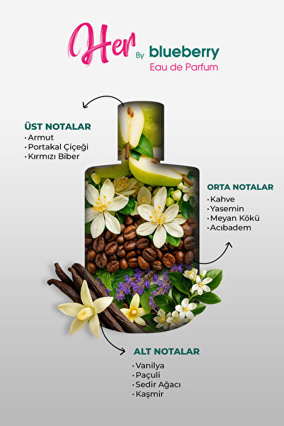 Blueberry Her Kadın Parfümü – Çiçeksi & Oryantal Eau de Parfum (EDP) 50 ml