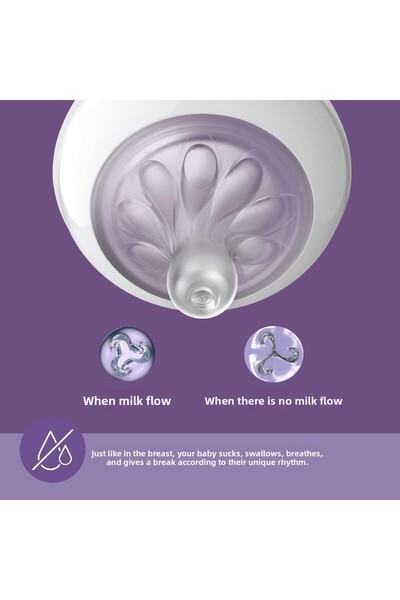 Philips Avent Natural Response Newborn Gift Set