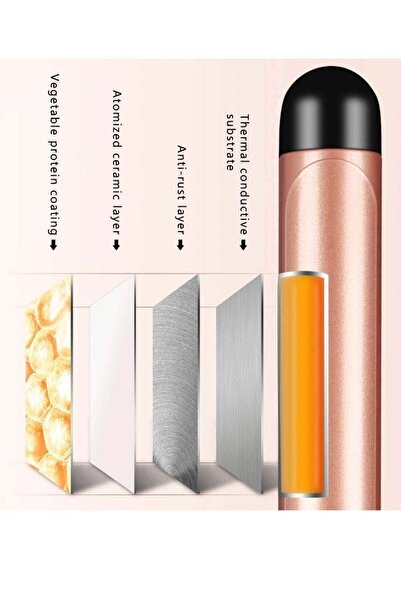 REFURA Professional Series Hair Curling Iron, Extra-Long Heating Ceramic Barrel, Max Temp 210°C Ros