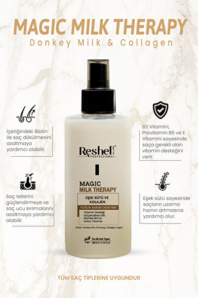 Reshell Saç Bakım Sütü Magic Milk Therapy Kolajen Ve Eşek Sütü Desteği 200 ml