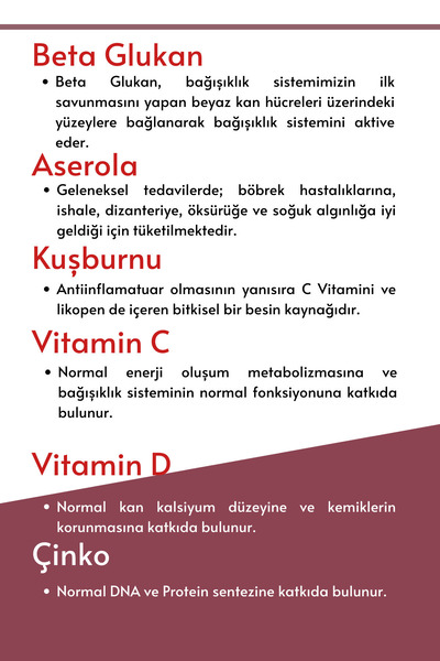 Microbiome Beta Glukan Complex Aserola, Kuşburnu Vitamin C, Vitamin D3 30 Kapsül