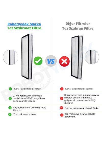 robotyedek Dreame L10S Pro Gen 2 Compatible 2 Hepa Filters