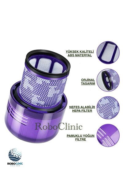 Roboclinic Filtru Hepa compatibil pentru aspiratorul vertical fără fir Dyson V15 Detect