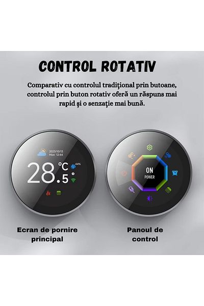 BIRAI Termostat de cameră inteligent Wifi pentru centrală termică – ecran tactil și control rotativ