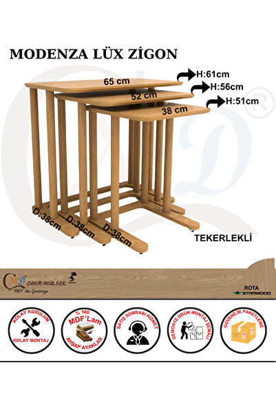 ÇMD ÇAKIR MOBİLYA DEKORASYON Modenza Zigon Sehpa – Modern 3’lü Sehpa Seti Ahşap Görünümlü Minimal Tasarım Salon & Oturma Odası