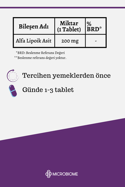 Microbiome Alpha Lipoic Acid 200 Mg – Güçlü Antioksidan Ve Sinir Desteği 30 Tablet
