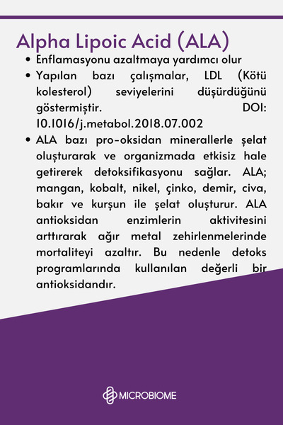 Microbiome Alpha Lipoic Acid 200 Mg – Güçlü Antioksidan Ve Sinir Desteği 30 Tablet