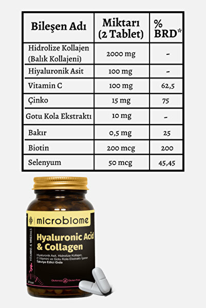 Microbiome Collagen & Hyaluronic Acid 30 Tablet (HİYALURONİK ASİT, HİDROLİZE KOLAJEN, C VİTAMİNİ VE GOTU KOLA)