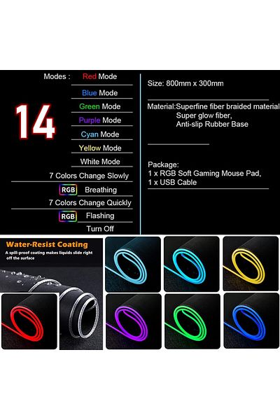 Manolex Mouse Pad gaming Manolex, RGB Purple Starry, LED, 14 moduri de luminare