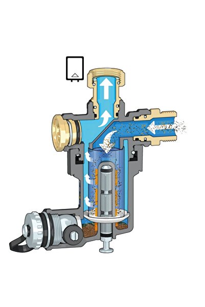CALEFFI DIRTMAGMINI®, Kombi altı mıknatıslı tortu ayırıcı filtre
