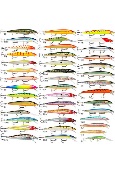 Rapala Husky Jerk Yapay Balığı